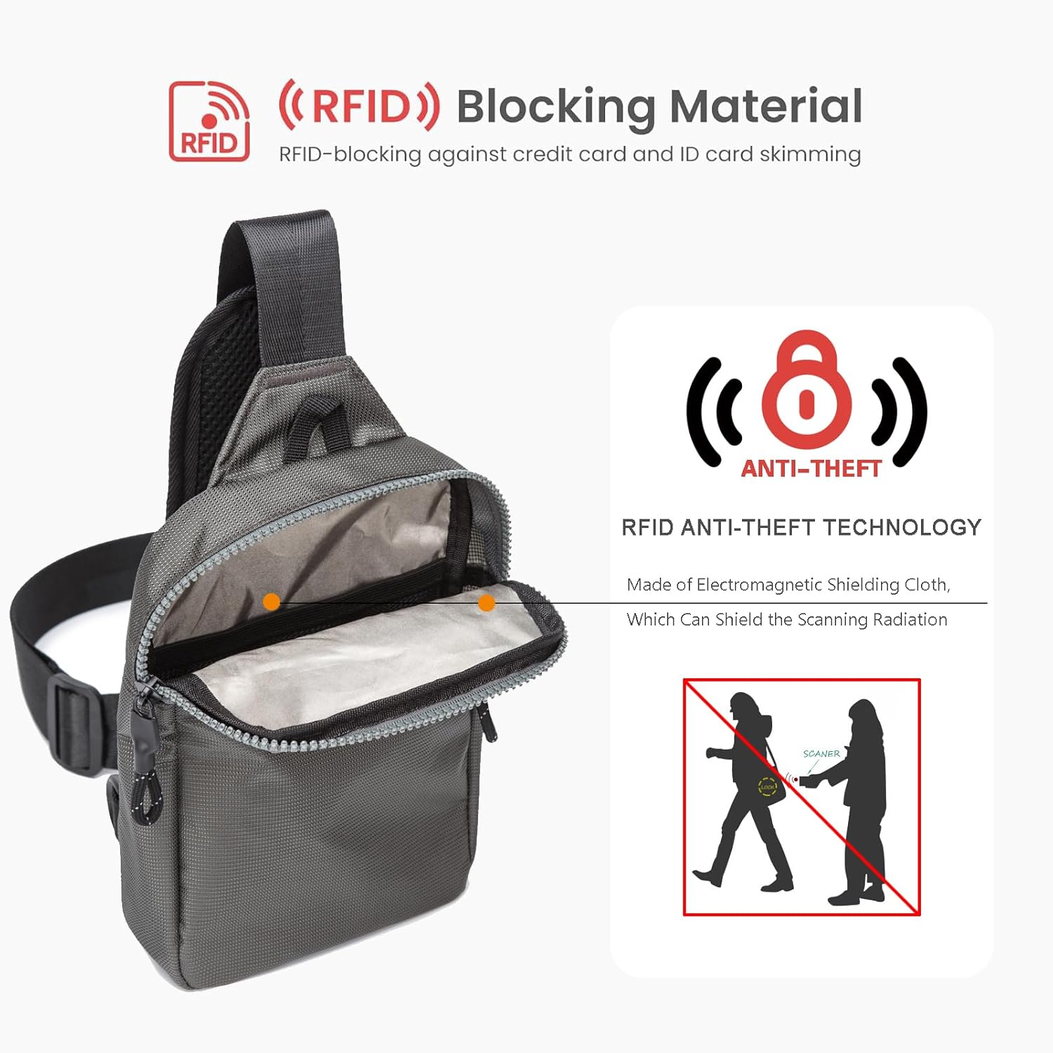 Mini Sling Bag for Men Women, RFID Blocking Crossbody Backpack Casual Utility Chest Phone Bag for Travel Workout - Image 4
