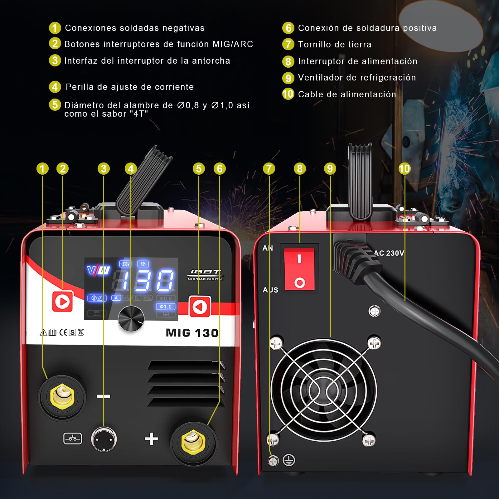 VECTOR WELDING Soldador de Hilo sin Gas 130 A, Máquina de Soldar Interver | Soldadura con Electrodo, Tecnología IGBT, Pantalla LED Digital, Incluye Hilo Tubular de 1,0 mm, para Hogar y Principiantes