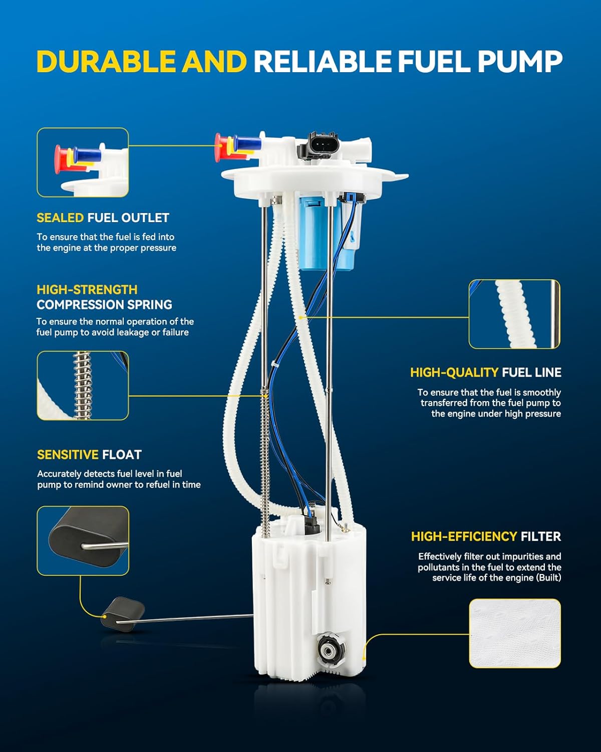 PHILTOP Electric Fuel Pump Assembly Fits for Chevrolet Silverado 3500 HD and GMC Sierra 3500 HD 2011-2014 V8 6.0L, FG2308