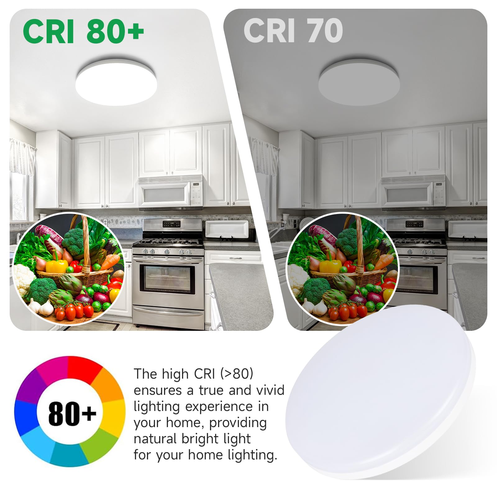 LED Deckenleuchte IP65 Wassergeschützt [Badezimmer Lampe Decke] 22W 3080lm 4000K Neutralweiß, CRI80+ Flackerfrei, Augenschonend für Bad, Küche, Wohnzimmer, Flur (28cm) (Packung mit 2)