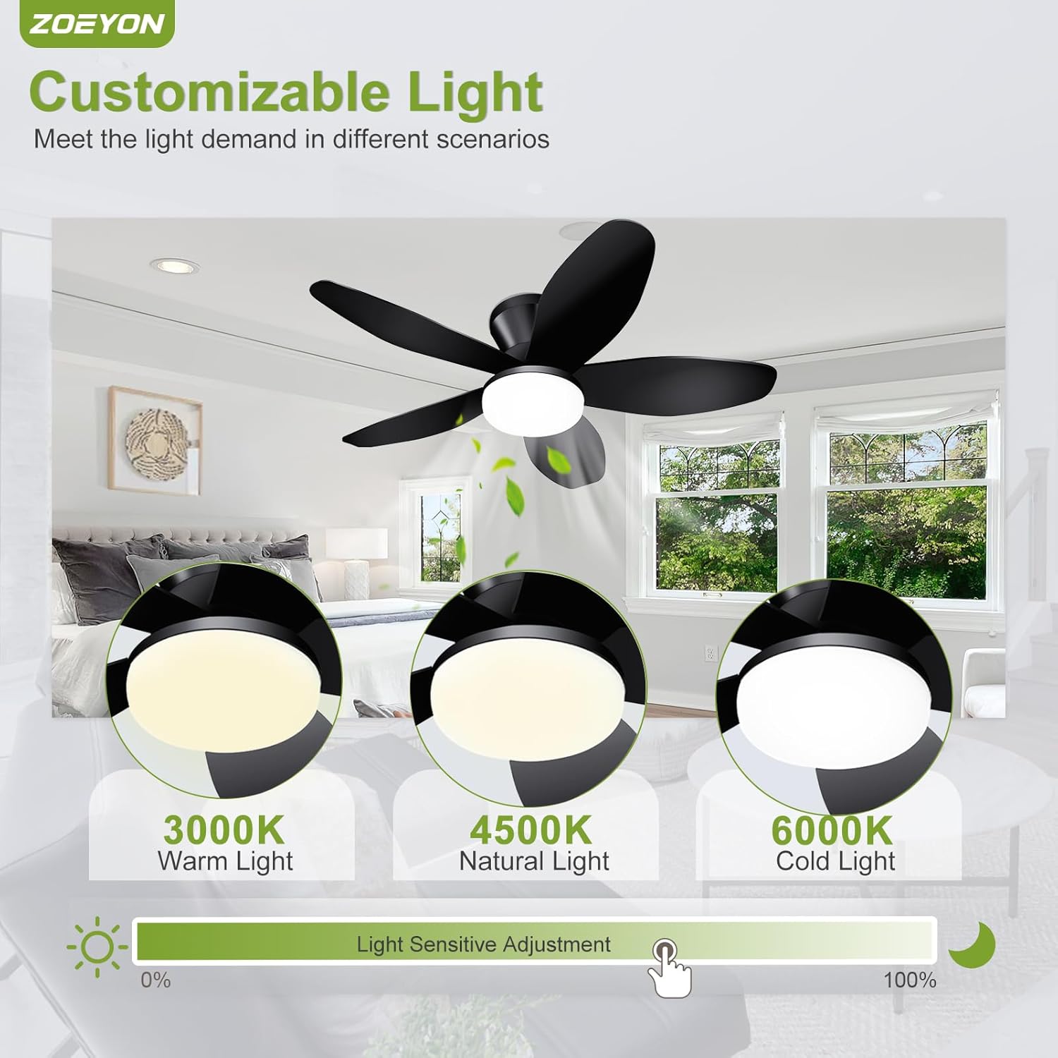 Small Ceiling Fan with Light - 35 Inch Flush Mount Ceiling Fan with Lights and Remote, Low Profile Ceiling Fans with 5 Reversible Blades, 6 Wind Speeds, Black Ceiling Fans for Bedroom
