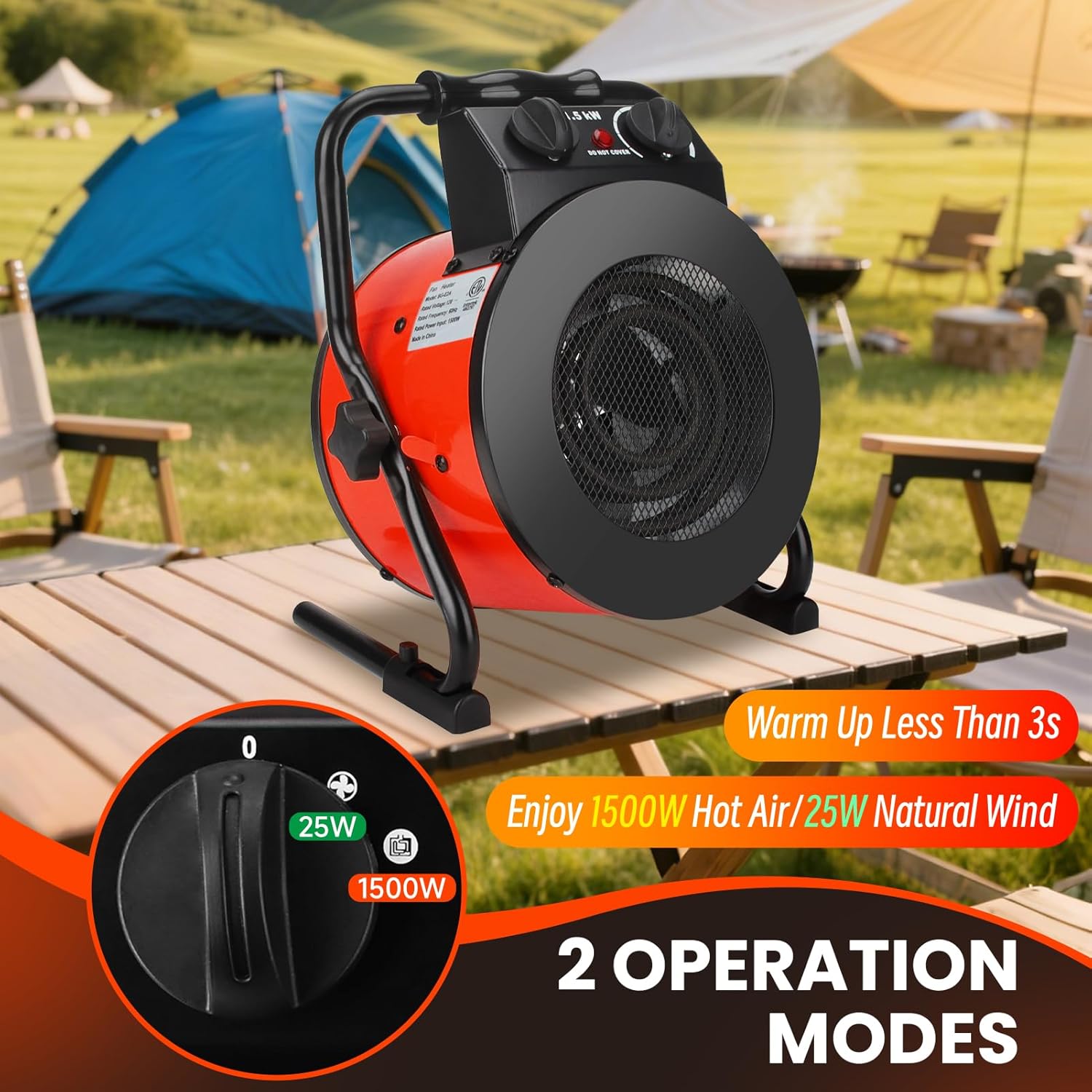 Greenhouse Heater with Digital Thermostat, 1500W Grow Tent Heater, Overheat Protection & Fast Heating, Electric Space Heaters for Patio, Garage, Greenhouse, Flower House, Red