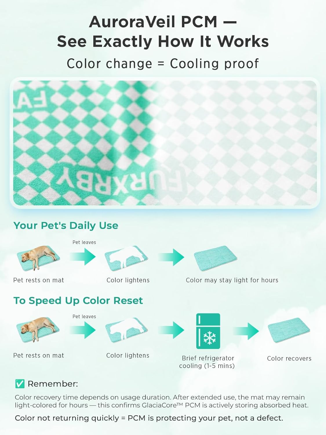 furrybaby XL Extra-Thick Dog Cooling Mat 44" x32, Latest PCM Tech Endothermic Color-Changing Mat for Dogs & Cats, Long-Lasting Cooling, Washable & Non-Toxic for Bed Crate Indoor Outdoor Summer, Mint