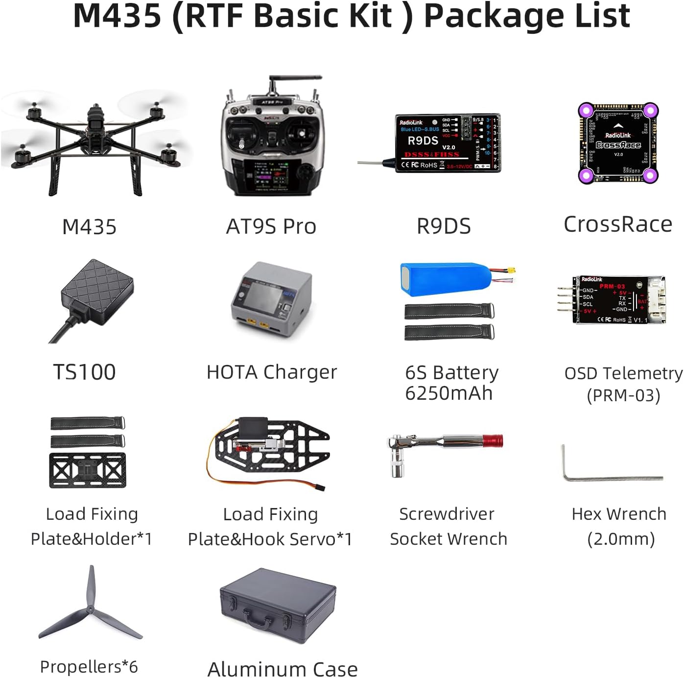 Diagram showing all components included in the Radiolink M435 RTF Basic Kit package.