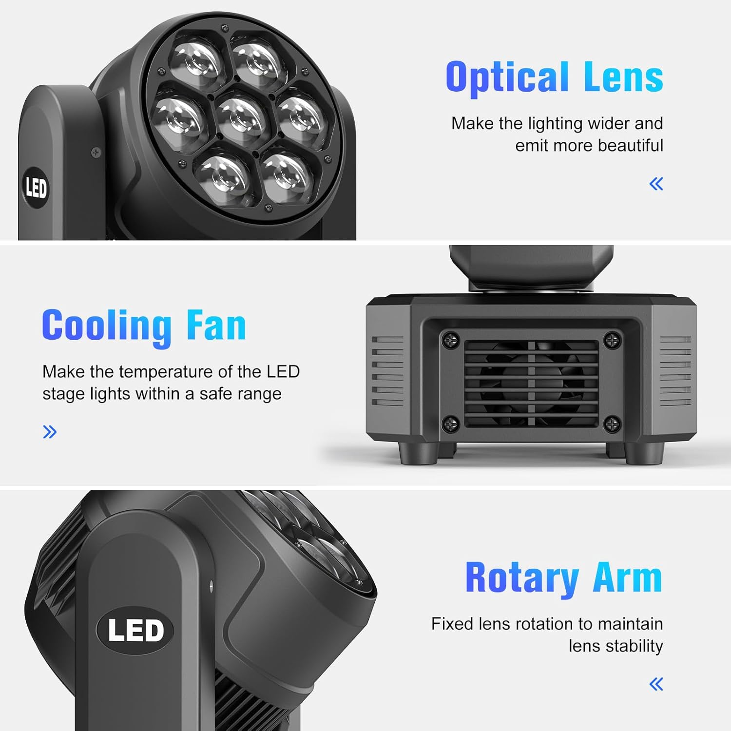 Close-up of the optical lens, cooling fan, and rotary arm of the HOLDLAMP ZQ02356US Mini Moving Head DJ Light