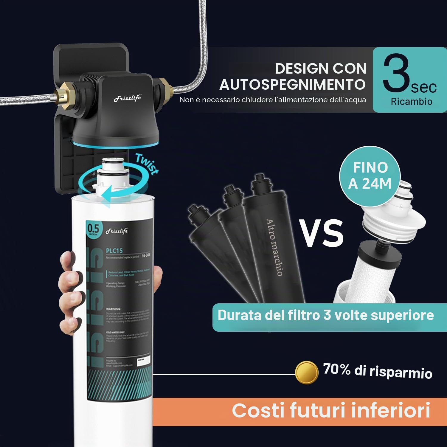 Frizzlife SW15 Sistema de filtro de agua para debajo del fregadero, certificado NSF/ANSI 53 y 42, reduce el 99,99% de plomo, cloro, mal sabor y olor, conexión directa, 8 000 galones, 0,5 micras