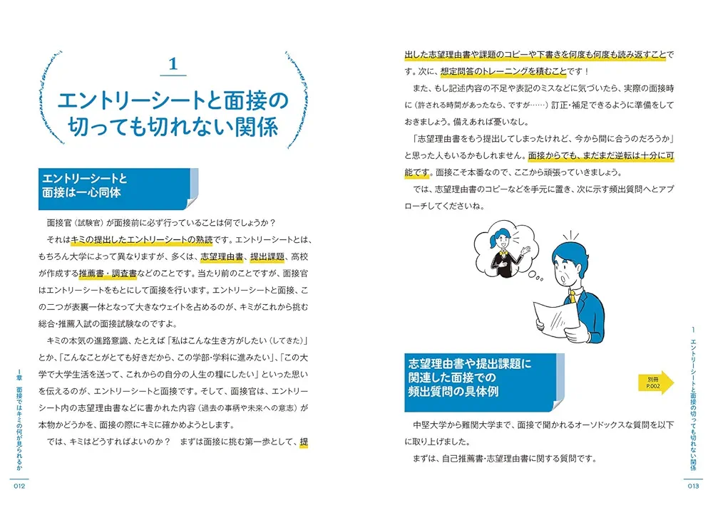 ゼロから逆転合格! 総合・推薦入試 面接-面接DVD&サクセスノート