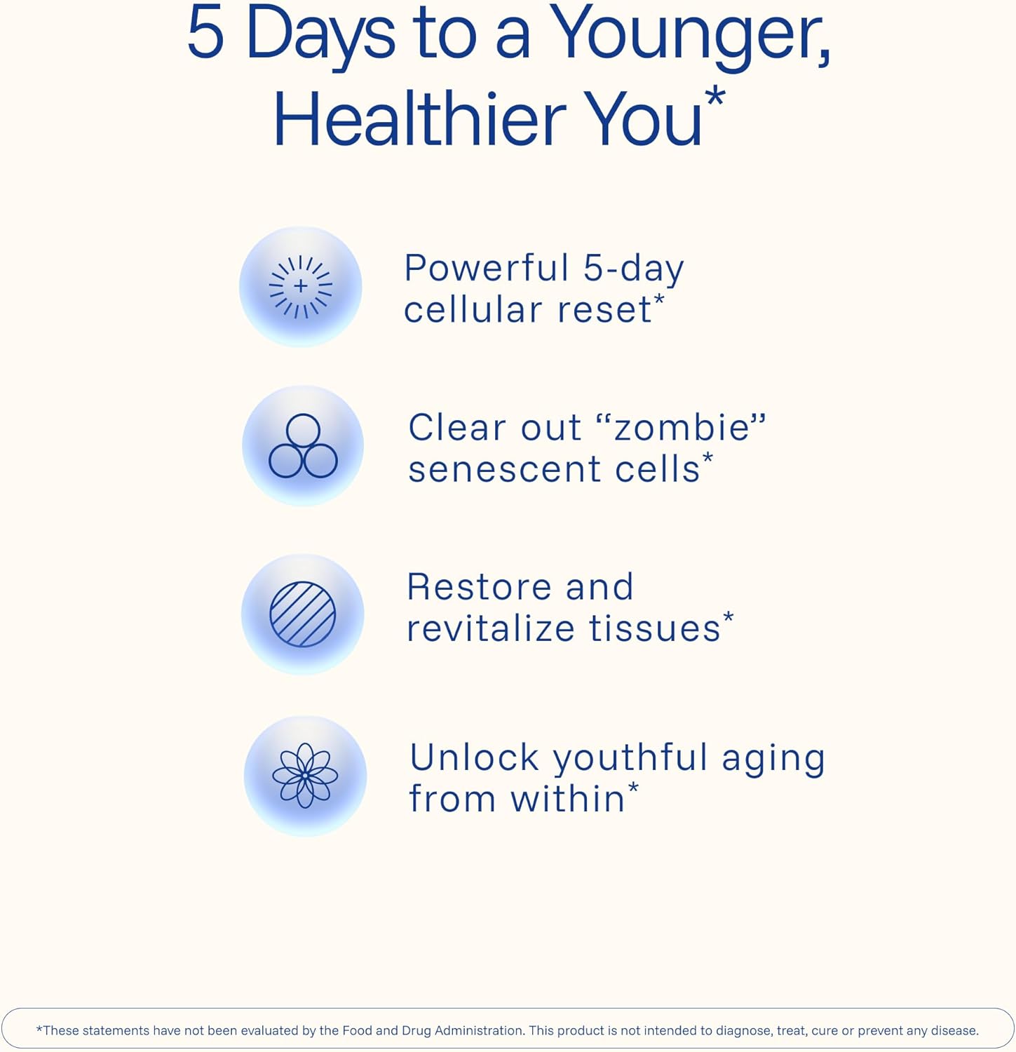 ProHealth Pure Fisetin Supplement 250mg | 60 Capsules | Ultra Pure Natural Fisetin for Healthy Aging, Cellular Support & Brain Health | Triple 3rd Party Tested | GMP Manufactured in The USA - Image 3