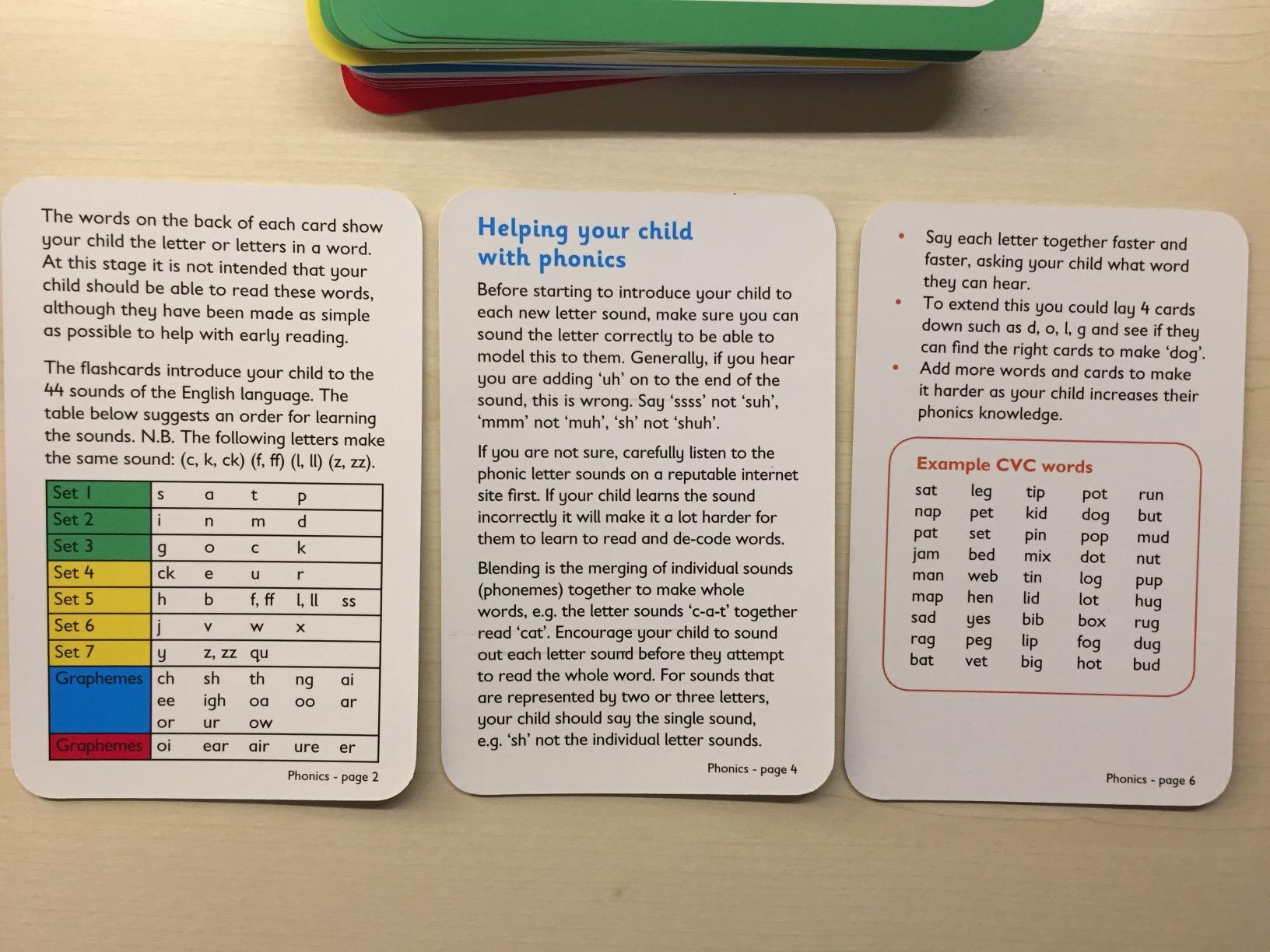 Collins Easy Learning Preschool Phonics Flashcards Ideal For Home ...