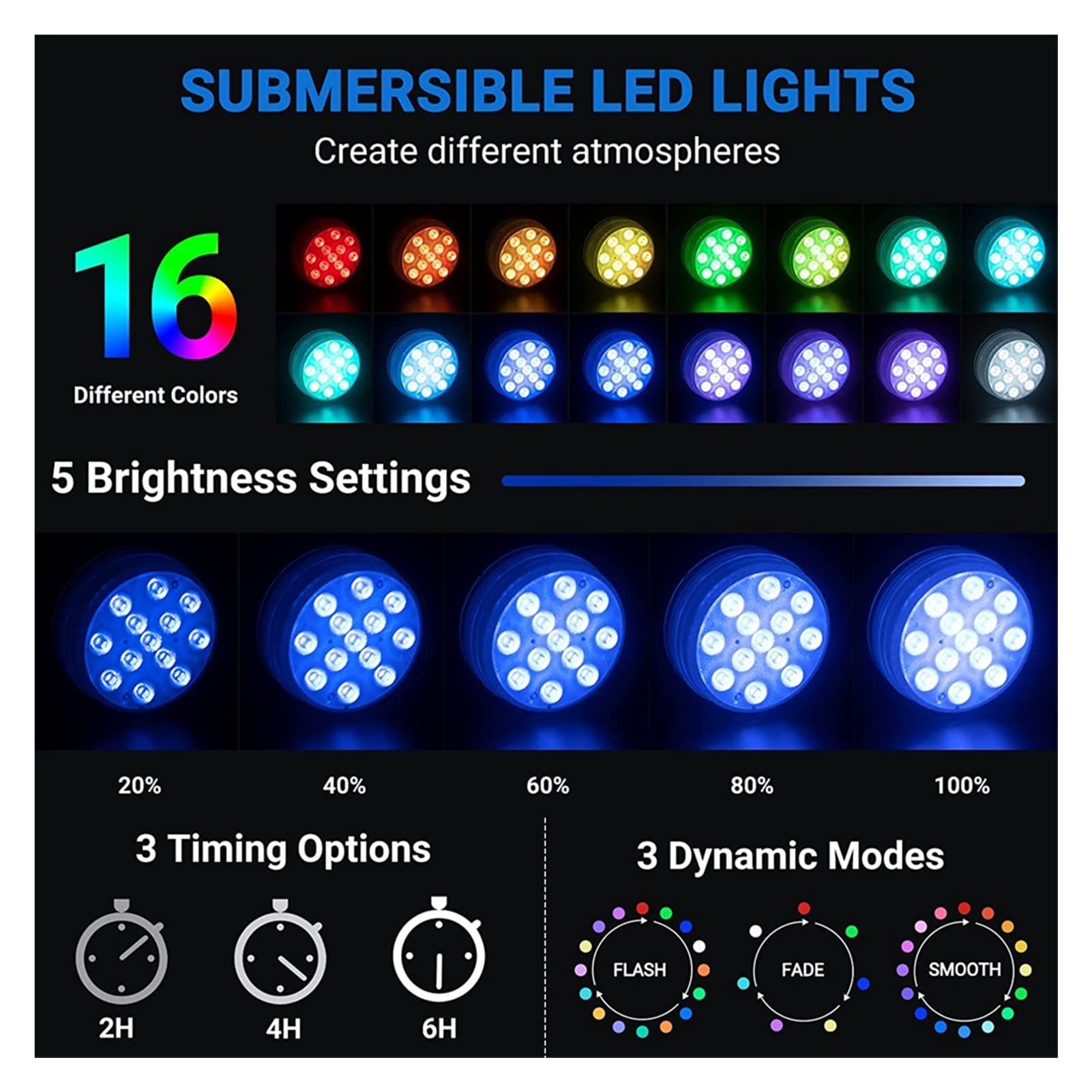 Luci per piscina a LED Remoto impermeabile impermeabile della luce sommergibile del sucker magnetico degli anni Rgb. Luci subacquee for HMOE Party Aquarium Pool Bathtub Vase Decor Per la decorazione d