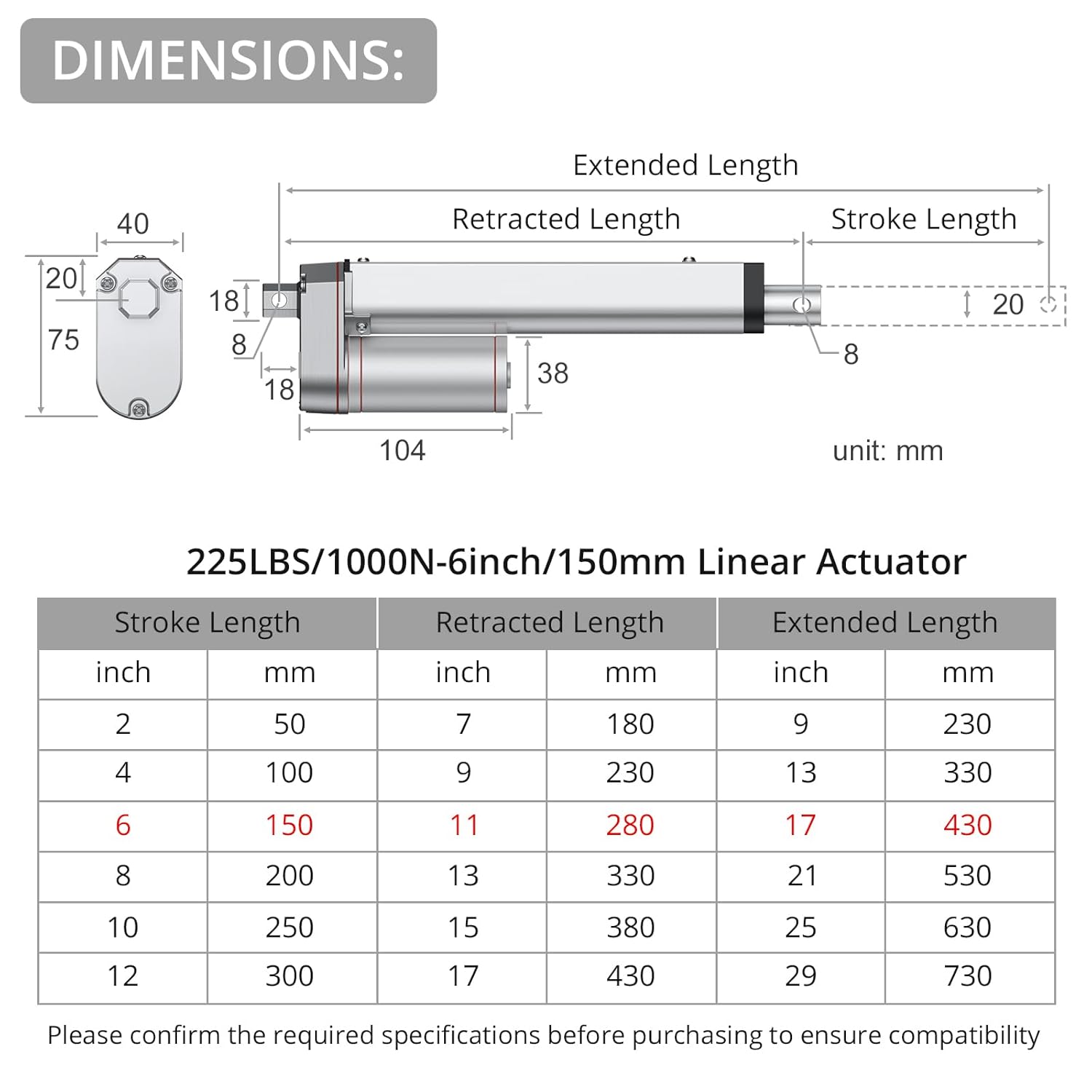 Justech 12V Heavy-Duty Linear Actuator 225LBS/1000N-6inch/150mm Silent IP65 Electric Actuator with Brackets for Electric Windows, RV Adjustments, Solar Trackers, Industrial Machinery