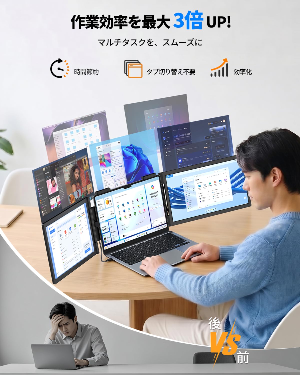 UPERFECT 14インチ デュアルモニター 本体 Amazon.co.jp: デュアルモニター 14インチ トリプルモニター UPERFECT