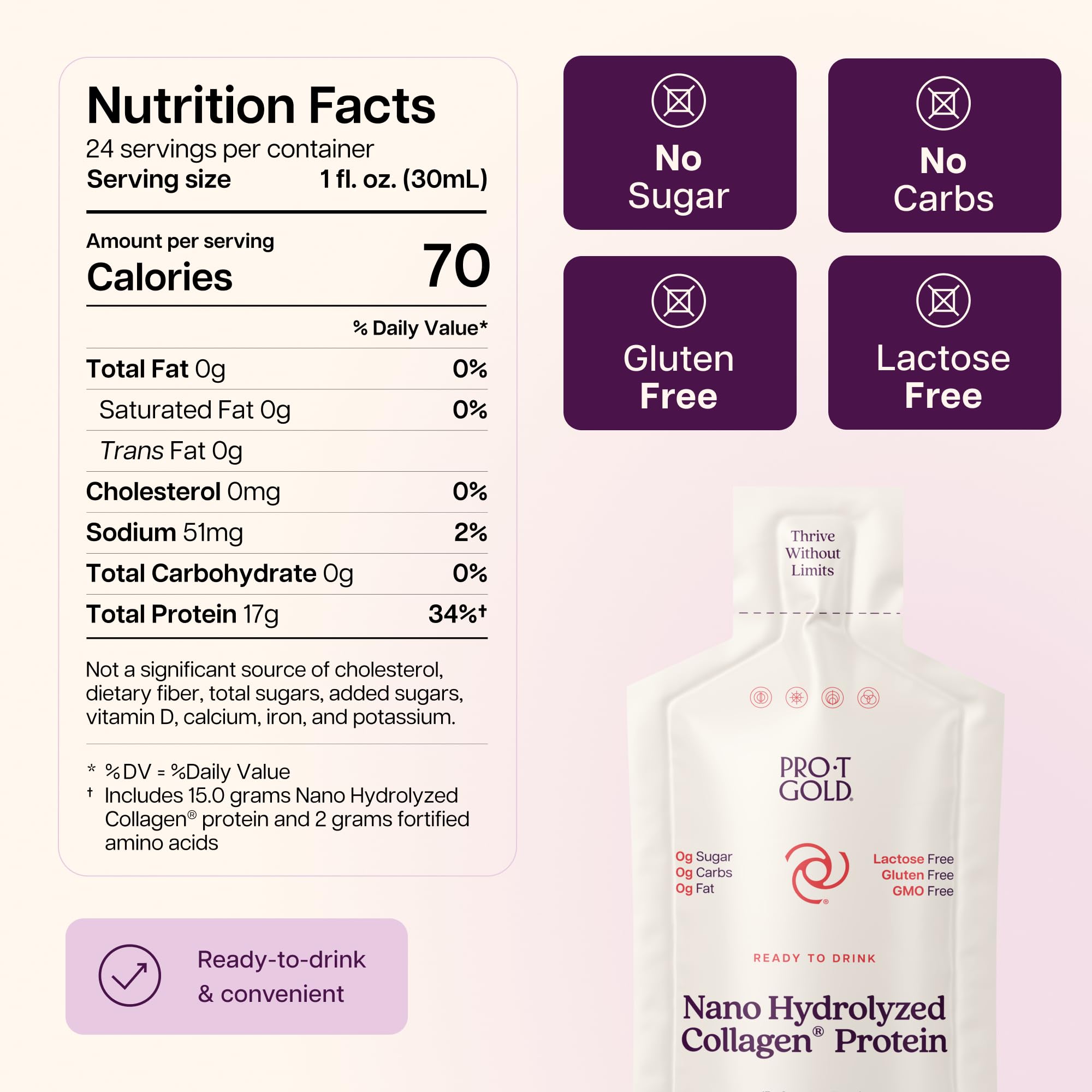 Liquid Collagen Protein Shot, Berry, 17g Protein, 24 pk — Amazon image 2