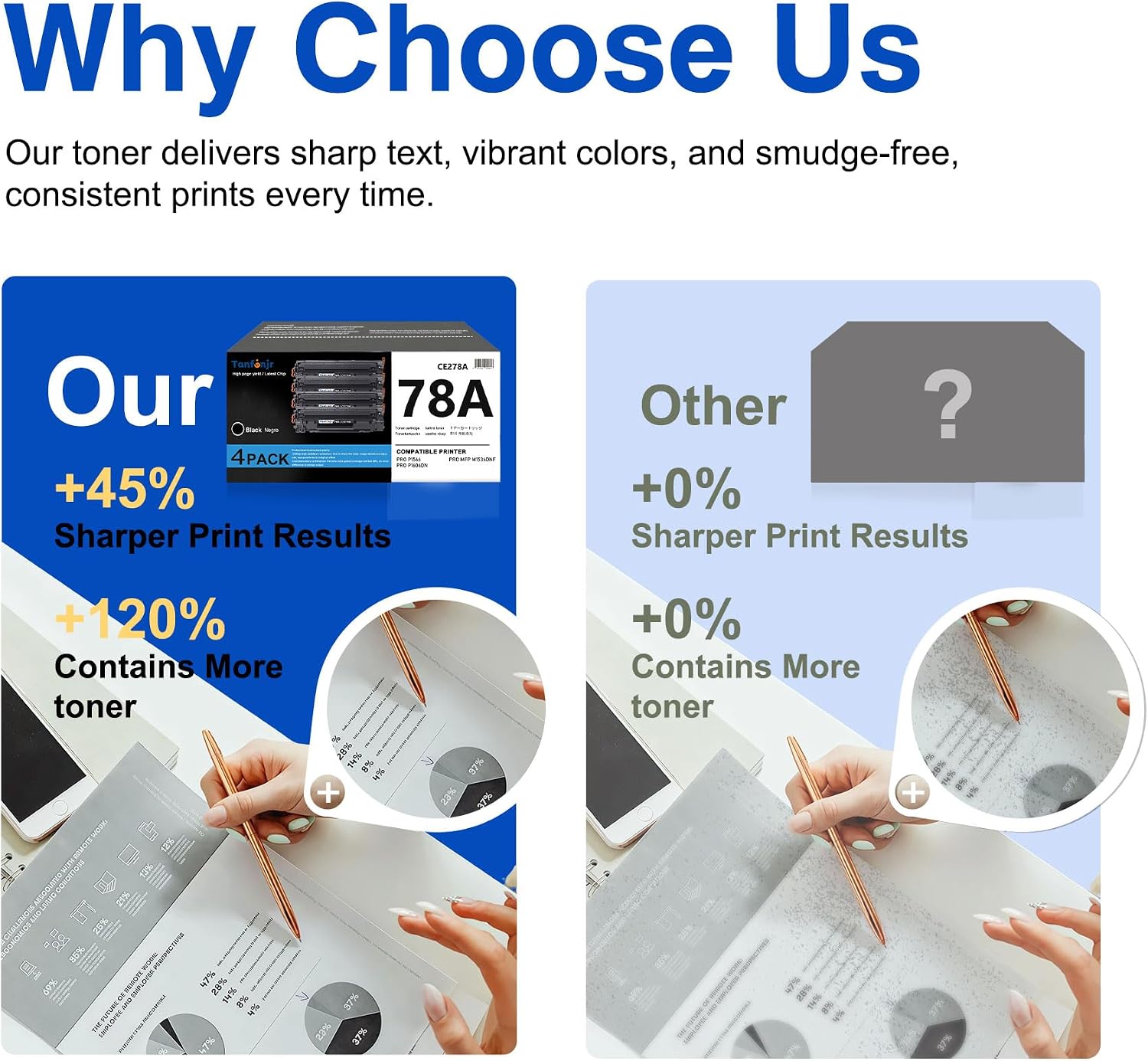 78A CE278A Toner Cartridge Compatible Replacement for HP 78A CE278A, Work for LaserJet Pro P1606dn P1560 P1606 P1566 P1568 P1569 P1600 Printer (Black, 4-Pack)