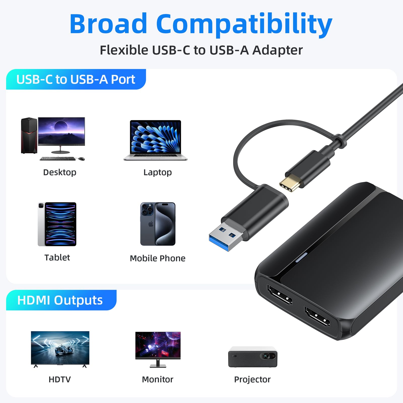 Adattatore da USB C a doppio HDMI, adattatore doppio monitor 4K a 60 Hz, per MacBook Pro 2020-2016, MacBook Air 2020-2018, Chromebook Pixel, LenovoYoga 720/730, Surface Book 2, ecc