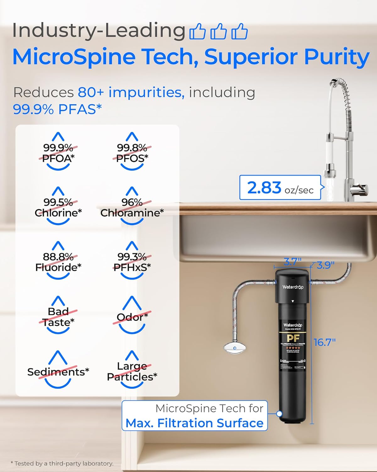 Waterdrop 15UA-PF Under Sink Water Filter, Reduce 80+ Impurities, 𝟗𝟗.𝟗% 𝐏𝐅𝐎𝐀, 𝟗𝟗.𝟖% 𝐏𝐅𝐎𝐒, 96% Chloramine, Fluoride, VOCs, Chloroform, Direct Connect to Kitchen Faucet (Filter: RF15-PF)