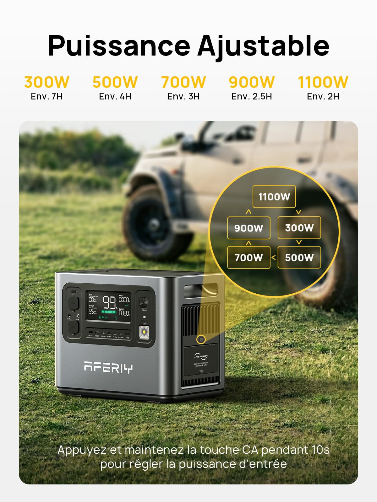 AFERIY Generateur Electrique Portable 2400W, Battetie Nomade 2048Wh, Station Electrique Portable Charge Rapide en 1.5H, 220-240V, UPS, Générateur Solaire pour Camping-car/Maison/Bureau, Garantie 7 Ans