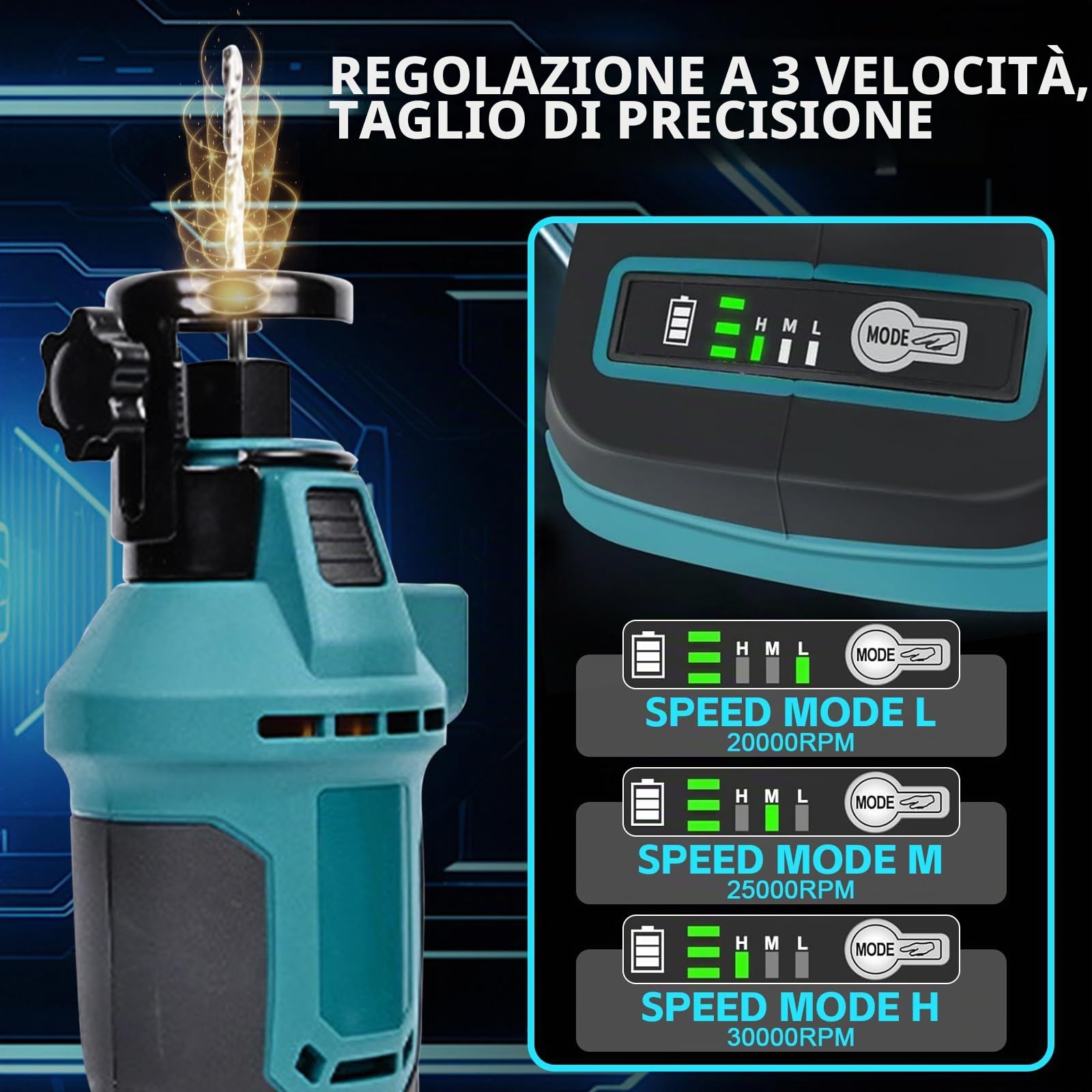 Taglierina per Cartongesso Senza Fili per Makita 18 V Batteria, Taglierina Rotante a Batteria 18 V, Sega da Taglio per Cartongesso, 3 Velocità 20000/25000/30000 rpm, Luce LED, Profondità Regolabile