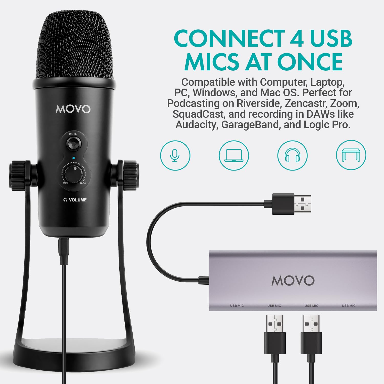 Movo USB Podcast Equipment Bundle for 2 – USB Interface with 2 UM700 Condenser Microphones – 4-Port Powered Hub for Streaming, Podcasting, Interviews (with 2 Microphones)
