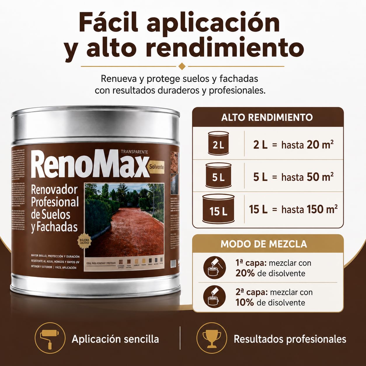 Renomax - Resina Hormigon Impreso y Superficies Porosas Al Disolvente, 15L Cubre hasta 150m² | Repara, Protege y Embellece Suelos y Fachadas | Resina Hormigon Fácil de Aplicar, Garantía 5 Años