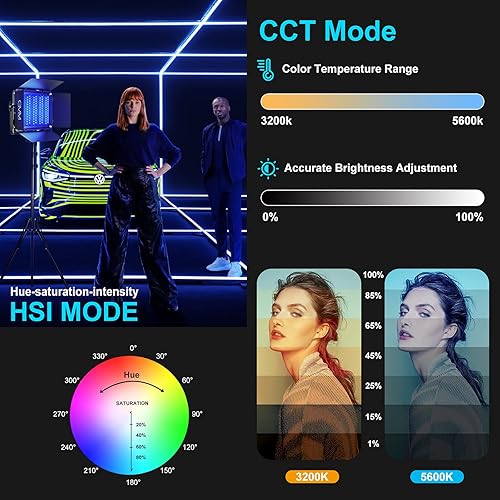 Miniatura 3 de GVM - Luz de video RGB de 65 W con control Bluetooth, kit de iluminación de video LED 1300D, 25000lux/1.6 ft, kit de iluminación de fotografía a