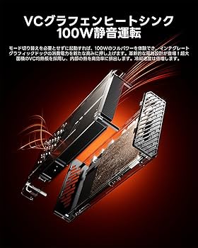 Amazon | AOOSTAR XG76 eGPU 外付け グラフィックボード AMD