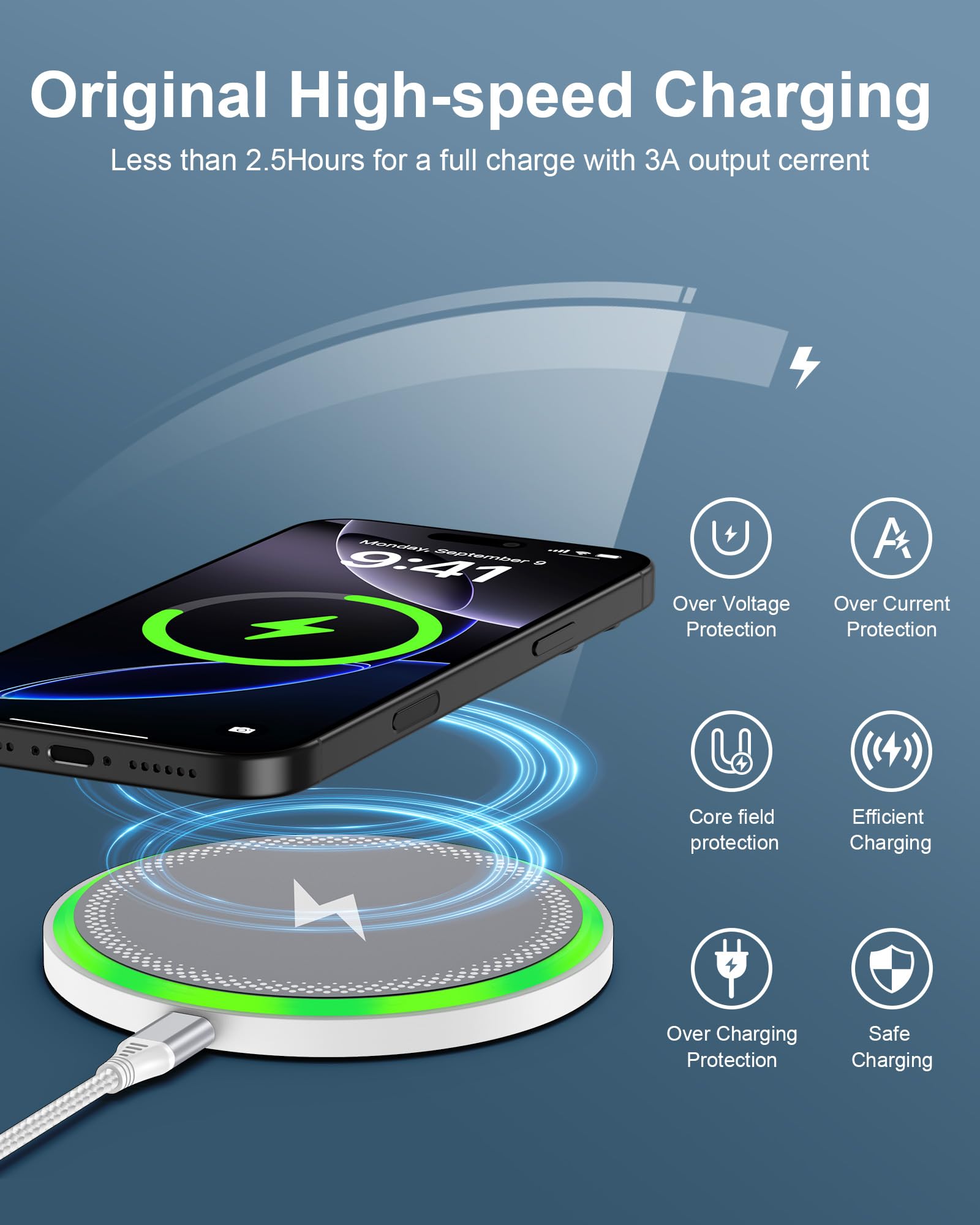 Pixel 10 Pro XL Wireless Charger Android Fast Charging For Google Pixel 10 9 Pro Xl 8 8a 7, 2-Pack 15w Wireless Charging Pad Cargador Inalmbrico Para Samsung For Galaxy S25 Ultra Iphone 16e 16 Pro Max