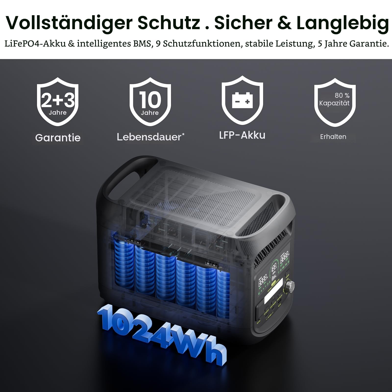 FOSSIBOT F1800 Tragbare Powerstation 1800W, 1024Wh LiFePO4 Solargenerator, 100W Typ-C, 45 Min. Schnellladung von 0-80%, für Reise, Camping, Hausgebrauch