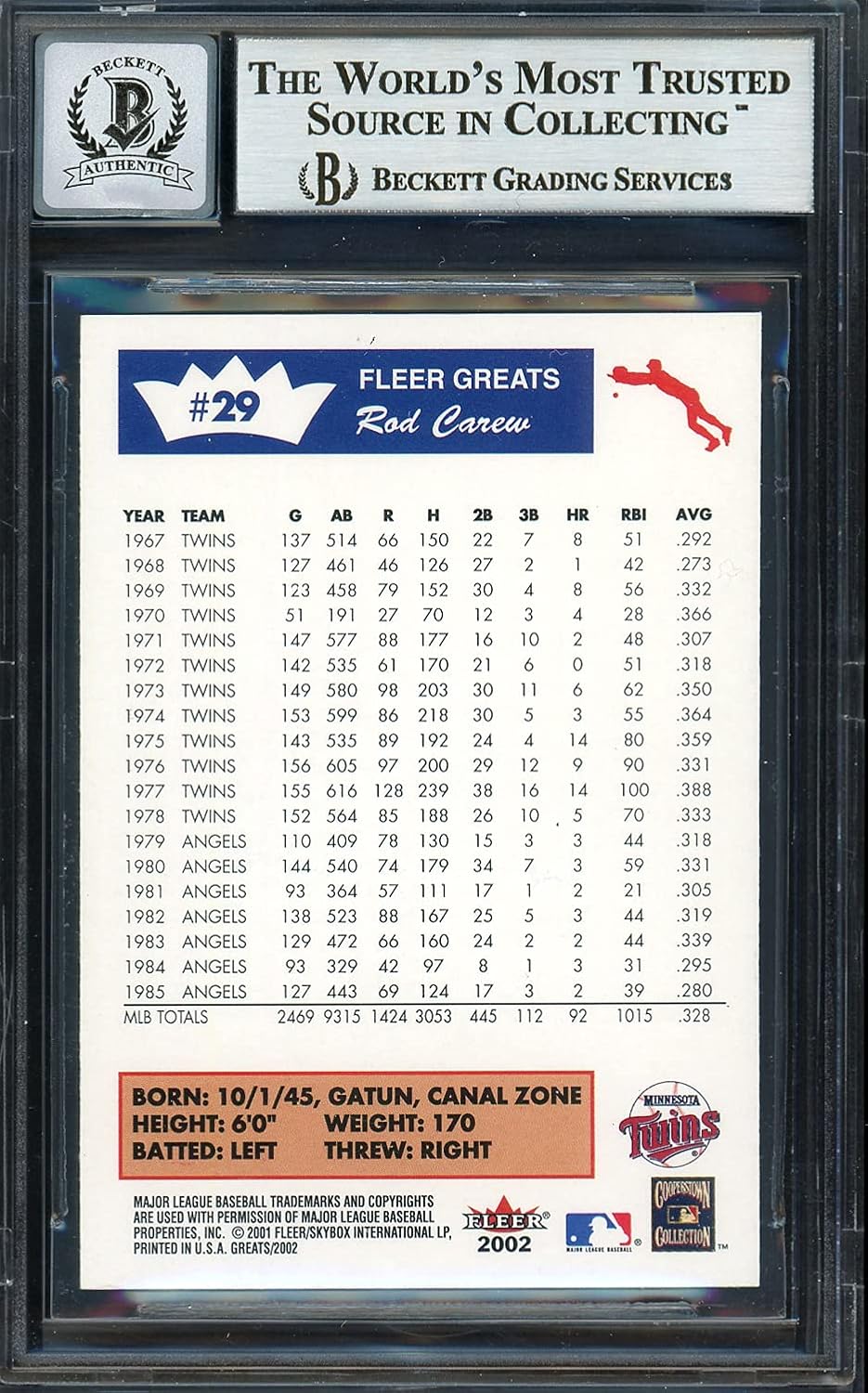 Rod Carew Autographed 2002 Fleer Greats Baseball Card #29 Twins Auto Grade Gem Mint 10 Beckett BAS Stock #192703