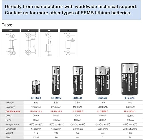 Miniatura 7 de Paquete de 100 baterías de litio EEMB ER14250 1/2AA 3.6V Li-SOCL2 batería no recargable XL-050F SB-AA02 LS14250 TL-5902 TL-2150 para medidor de