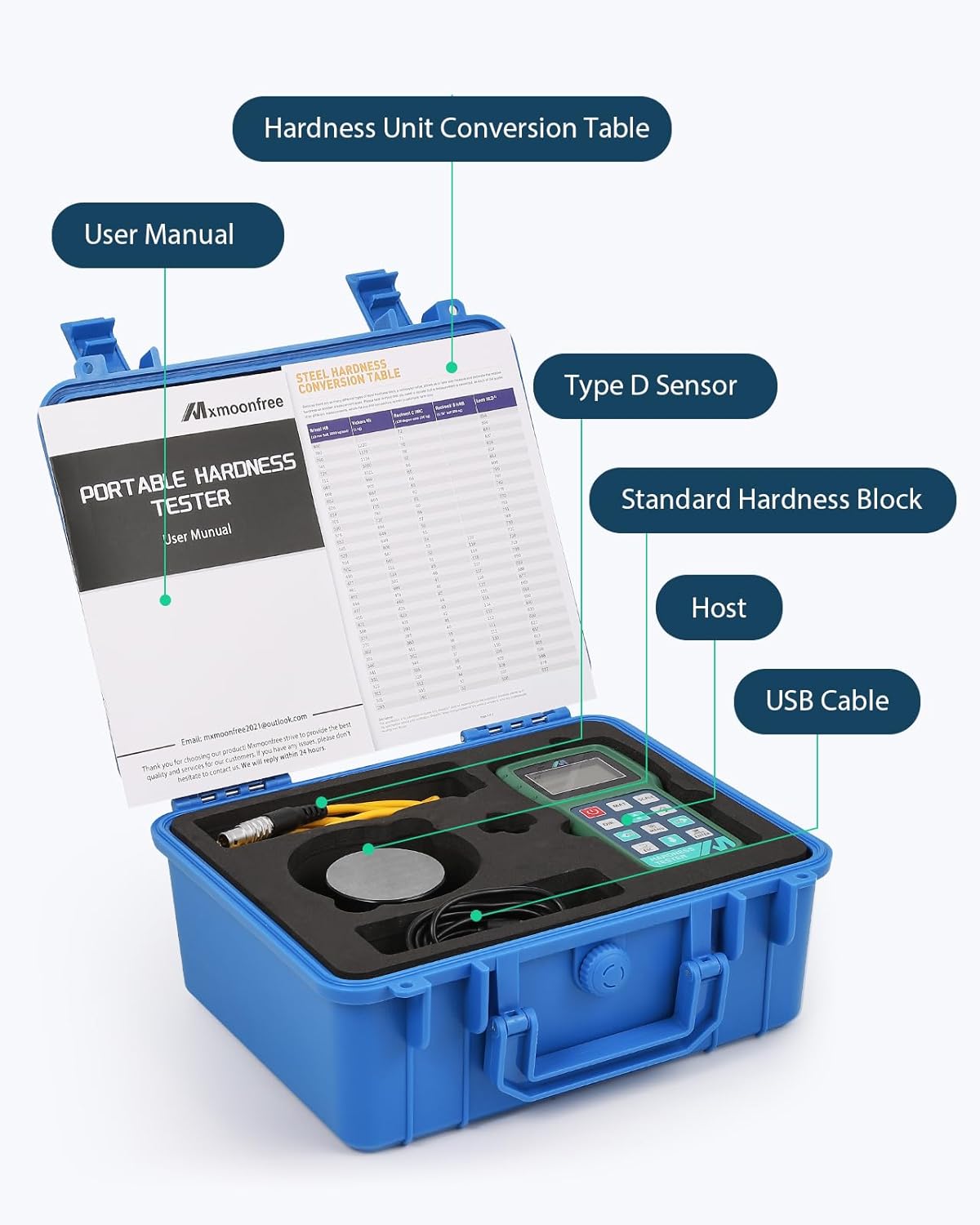 Metal Hardness Tester Kit, Digital Leeb Testing with Standard Hardness Block for Calibration, Multi-Scale Support & Free Software