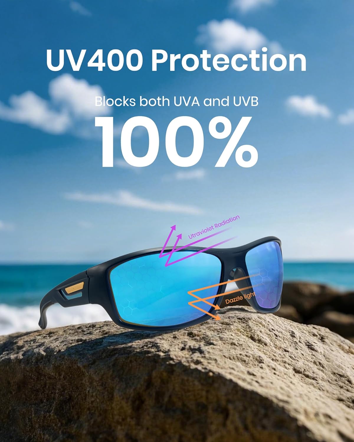 Sports Polarized Sunglasses Men Fishing Sunglasses See Fish in Water Wrap-around Glasses UV400 - Image 4