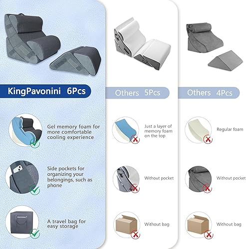 Vista 32 de Juego de 6 almohadas ortopédicas XL de cuña para dormir, de espuma viscoelástica de gel para postcirugía, para espalda, cuello, soporte de piernas