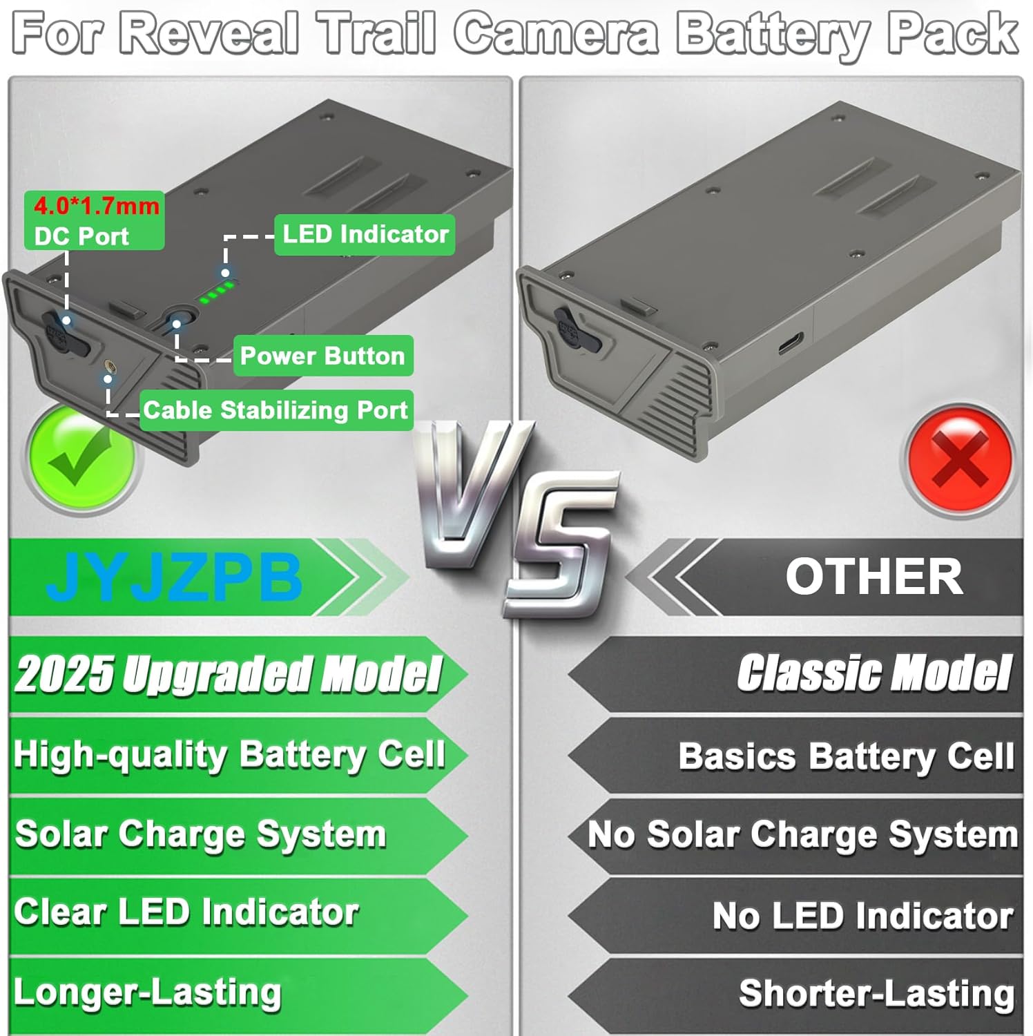 2 Pack for Reveal Lithium Battery Pack, Compatible for Trail Camera Lipo Lithium Battery, for Reveal Hunting Cellular Trail Game Camera X Gen 3.0, Pro 3.0, X, X Ultra 3.0,X Pro,X Gen 2.0,XB,SK 6000mAh