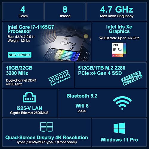 Miniatura 3 de Intel NUC 11 NUC11PAHi7 32GB DDR4 RAM, 1TB SSD, Win 11 Pro Mini PC, procesador Core i7-1165G7 12M caché, hasta 4.7 GHz Mini computadora de