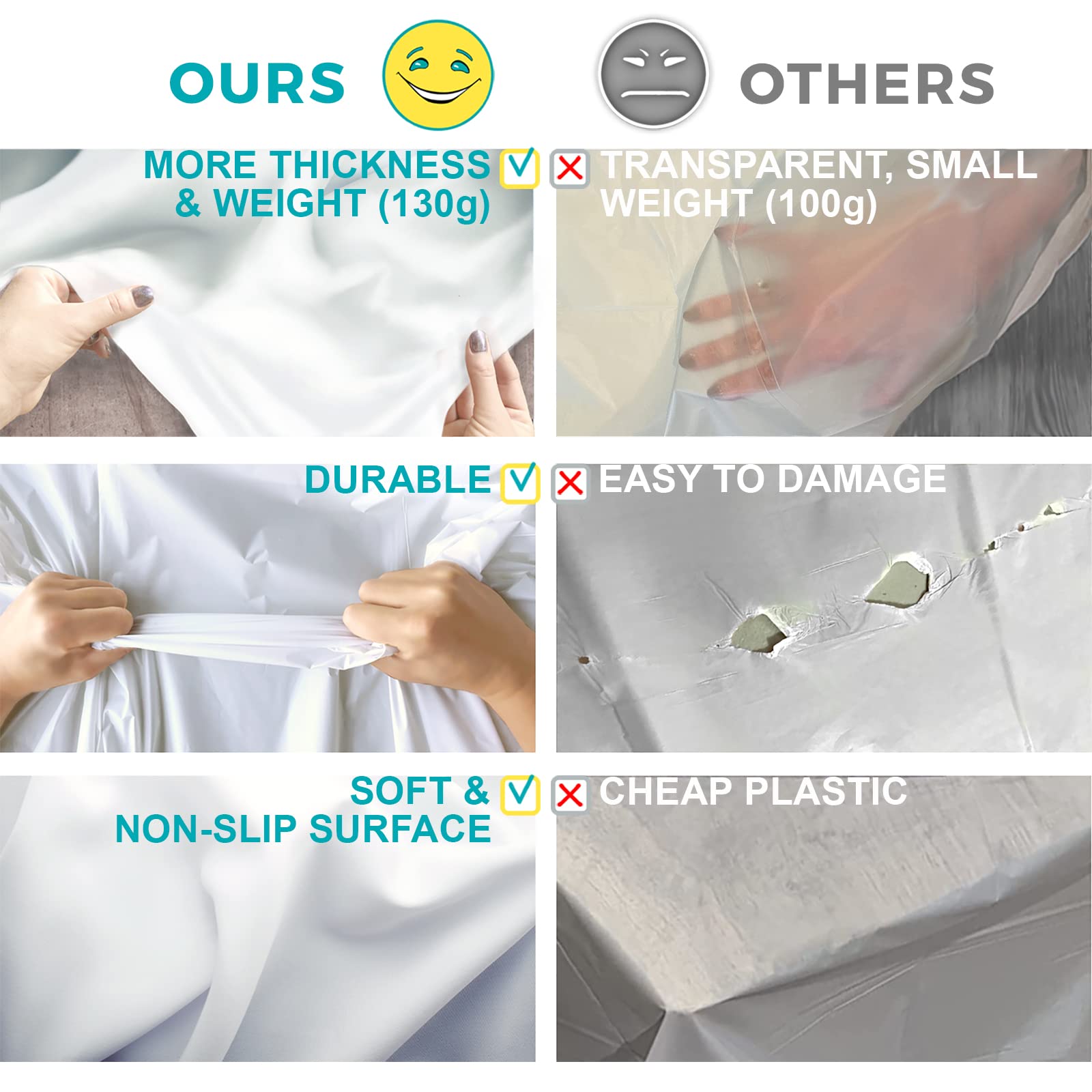 Smarty Kiddo Rollo de Mantel desechable de plástico 54 x 100 pies, Color Blanco con Caja de Corte integrada, Mantel para Fiestas, picnics, Banquetes y Actividades para niños