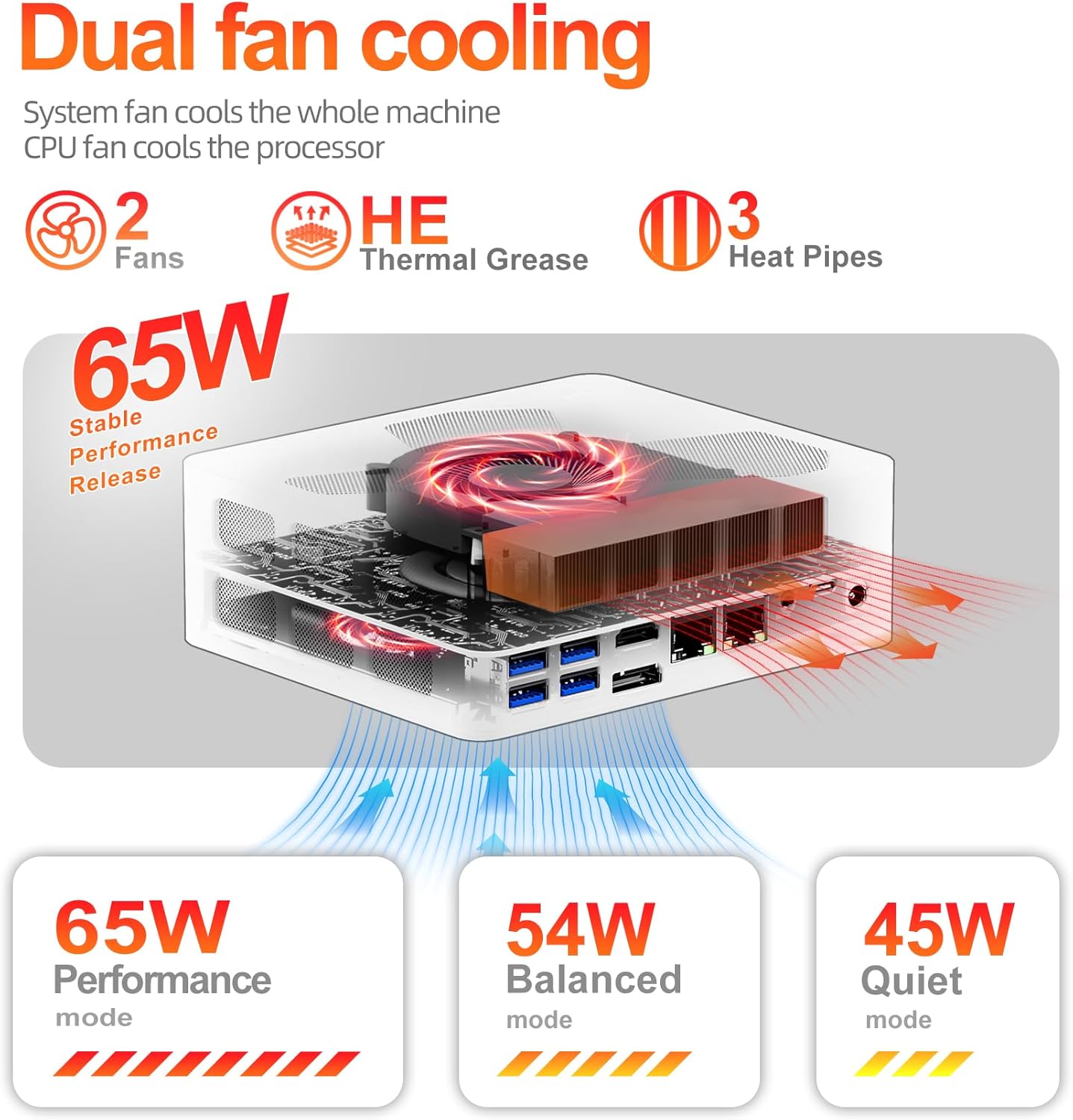 FIREBAT Mini PC A8 dual-fan cooling system