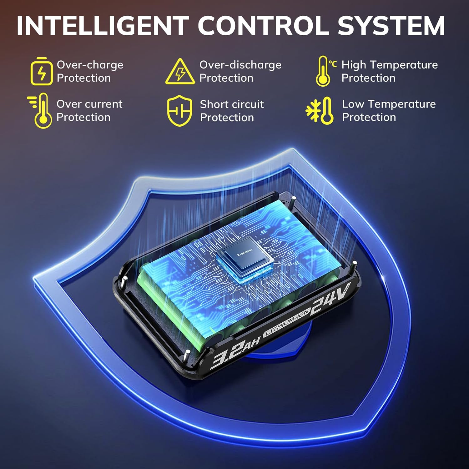 Intelligent Control System for Battery Protection