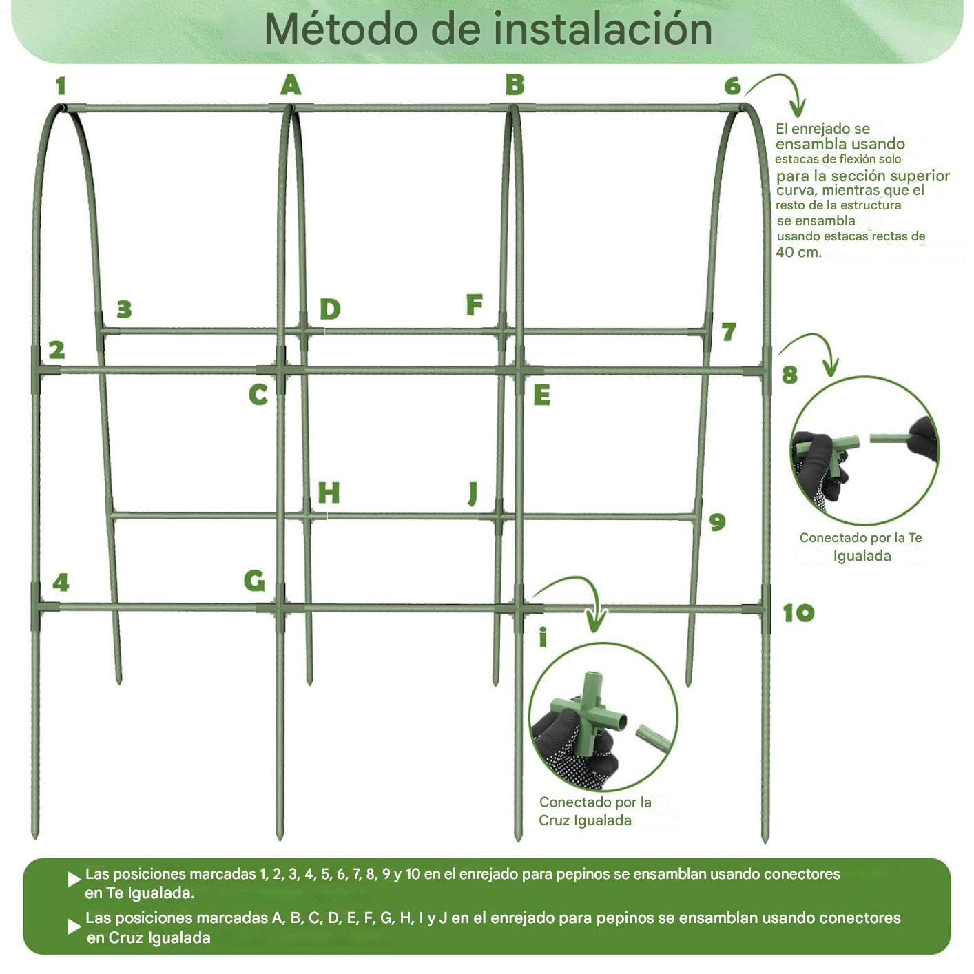 Treillis à Concombres de Jardin Cadre Arche en U de Grimpantes