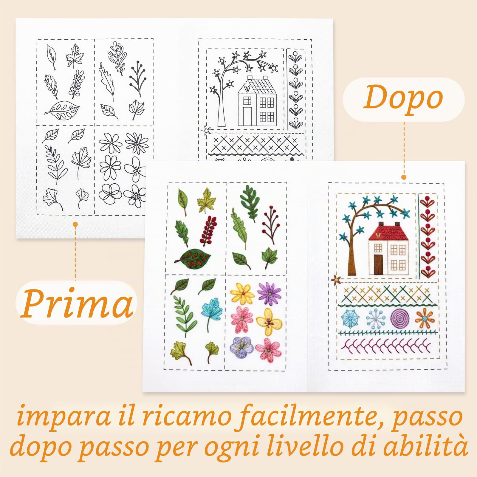 Komforbaa Kit da Ricamo Aggiornato per Principianti, Libro di Punto senza Limiti con Motivi Essenziali, Cerchio da 16cm, Filo a 24 Colori, Strumenti Completi, Tutto in Uno Portatile per Adulti e