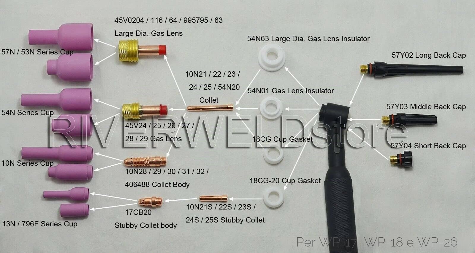 RIVERWELD TIG Jumbo Lente per gas Corpo pinza Ugello in allumina Tazze in ceramica Kit di dimensioni assortite Adatto QQ300 PTA DB SR WP 17 18 26 Torcia per saldatura TIG 67 pezzi