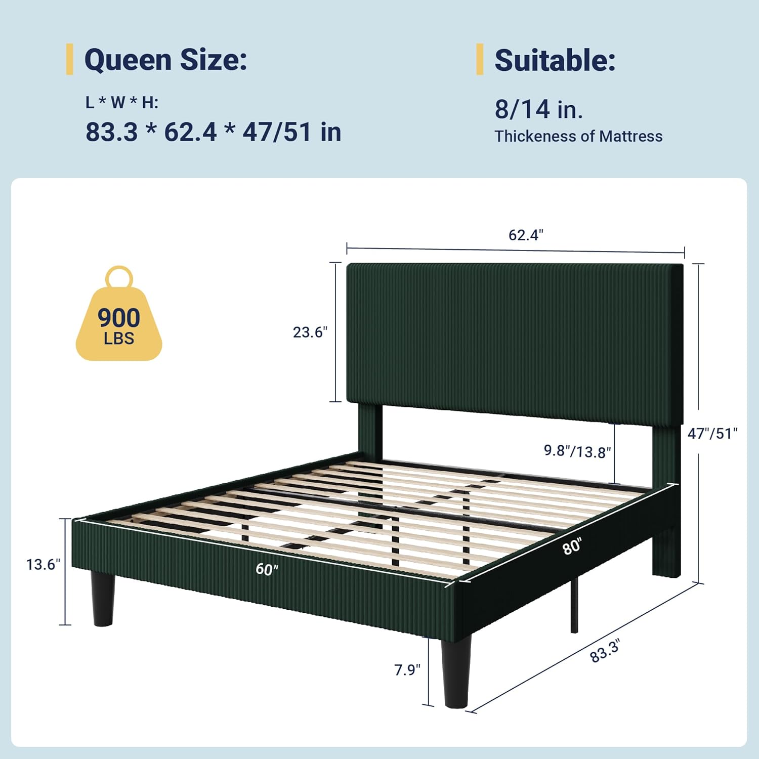 Diagram showing Queen size bed frame dimensions and weight capacity