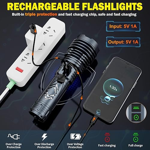 Miniatura 3 de Linternas recargables de alto lúmenes, XHP160.6 linterna LED 180000 lúmenes súper brillante, linternas de mano impermeables con 6 modos de zoom,