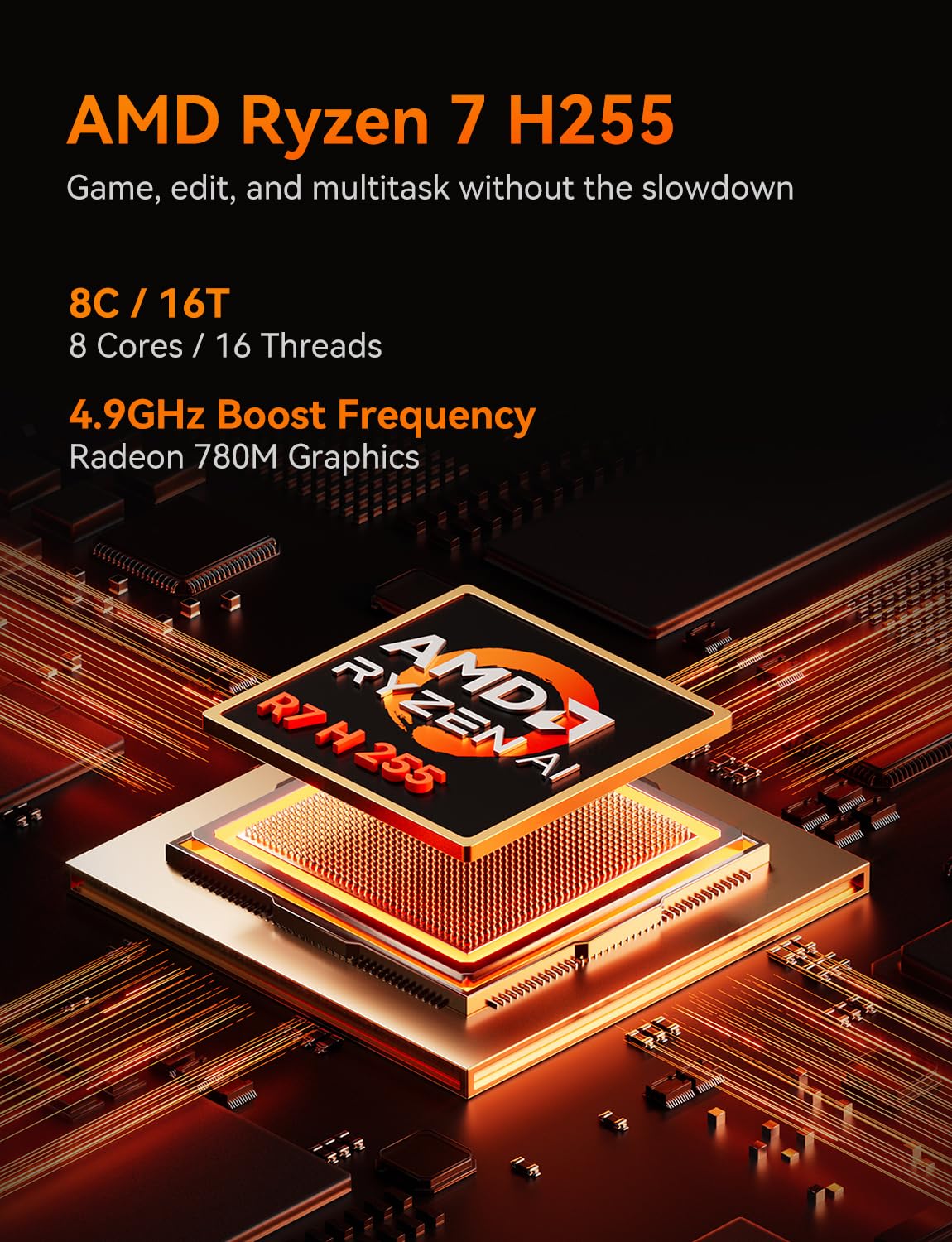 AOOSTAR G-FLIP AMD R7 H255 Mini Gaming PC（8C/16T, up to 4.7Ghz） with