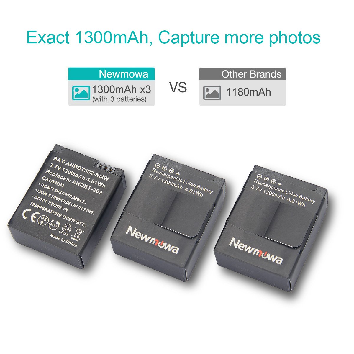 Newmowa 1300mAh Batería de Repuesto (3-Pack) y Kit de Cargador para Mini USB portátil para Hero 3, Hero 3+, AHDBT-301, AHDBT-302
