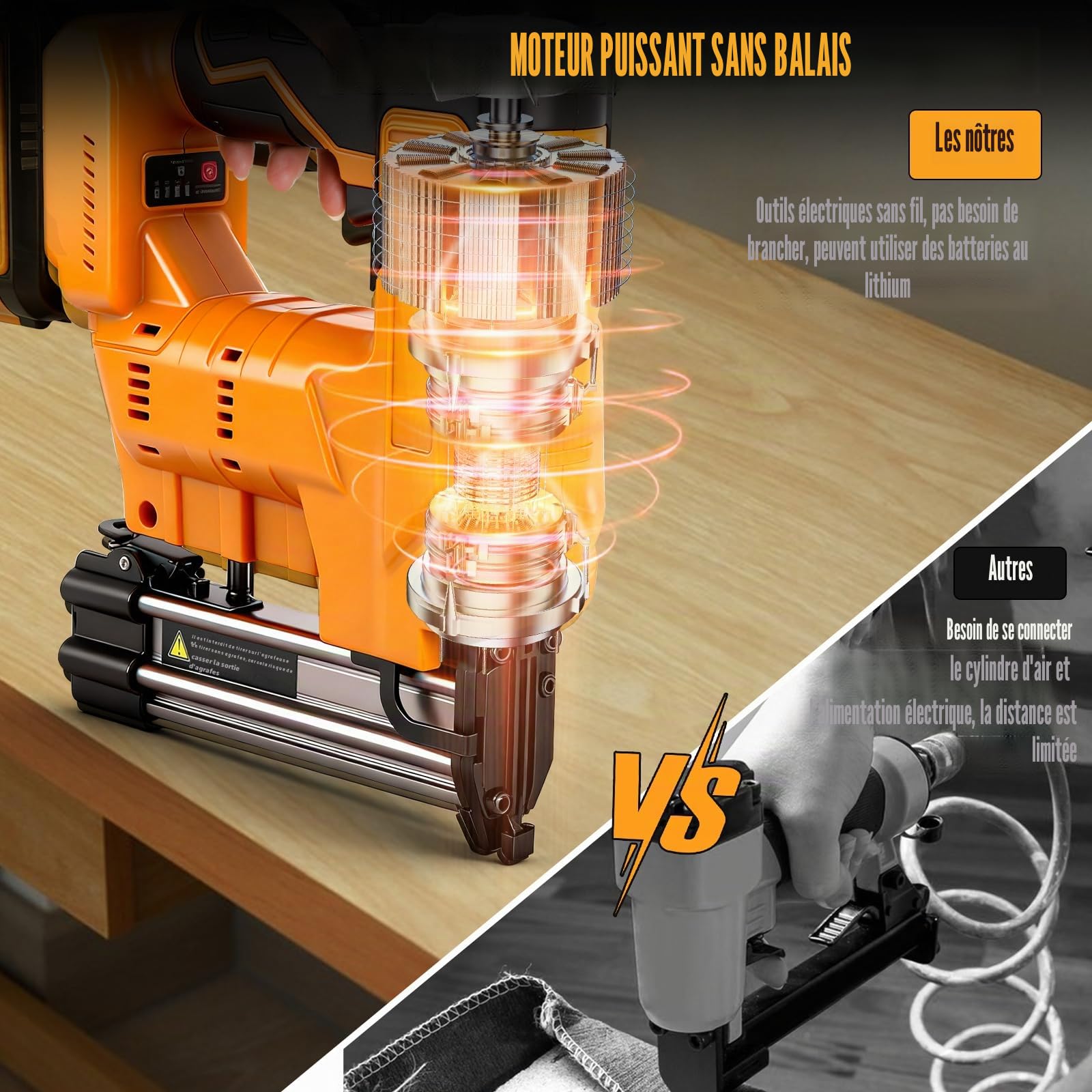 Cloueuse sans fil 18GA compatible avec batterie Dewalt 18 V 20 V, pistolet agrafeur sans fil 2 en 1, agrafeuse à batterie avec 1000 clous et 1000 agrafes pour l'amélioration de la maison et le travail