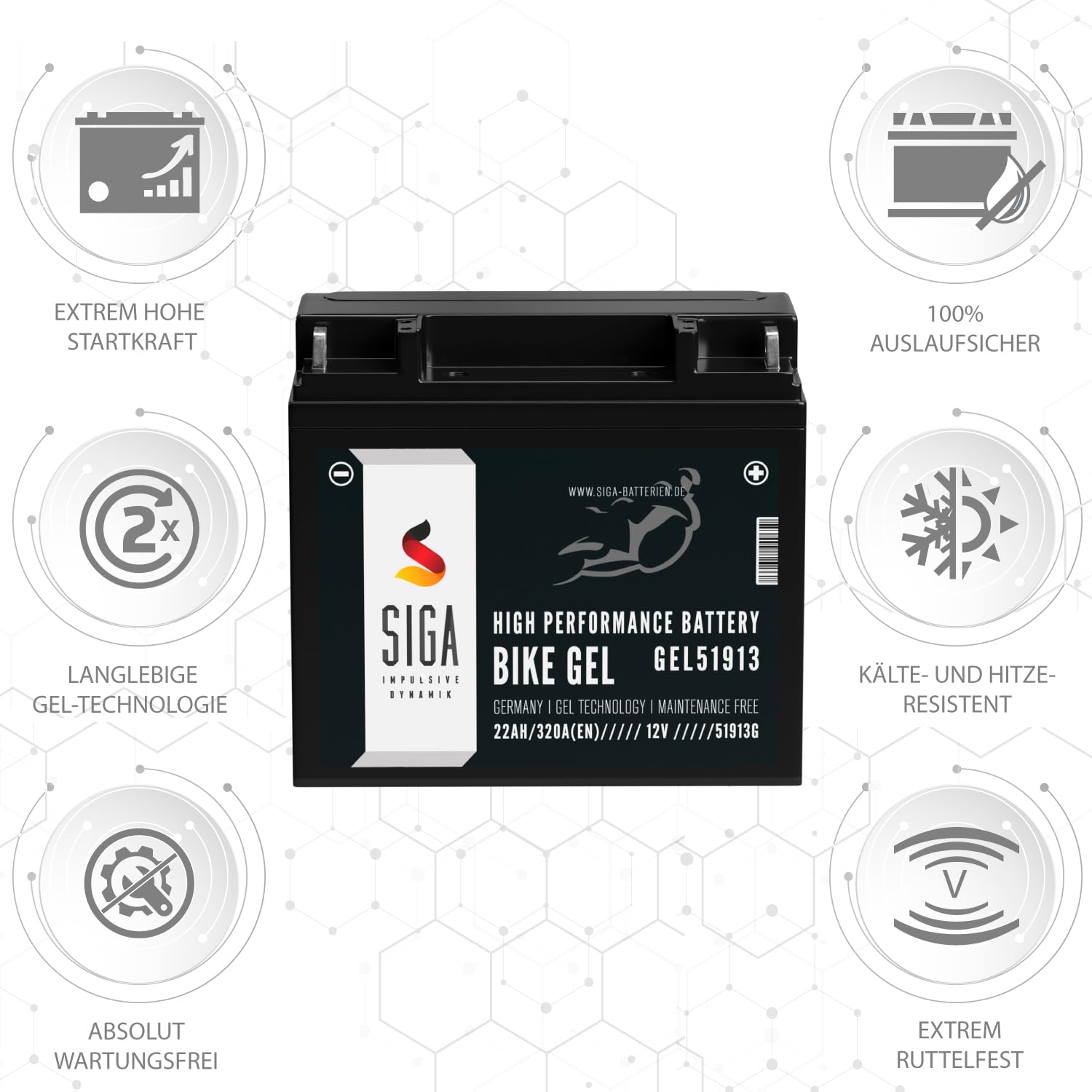 SIGA 51913 GEL Motorradbatterie 12V 22Ah GT20H-3 52101 Gel12-19