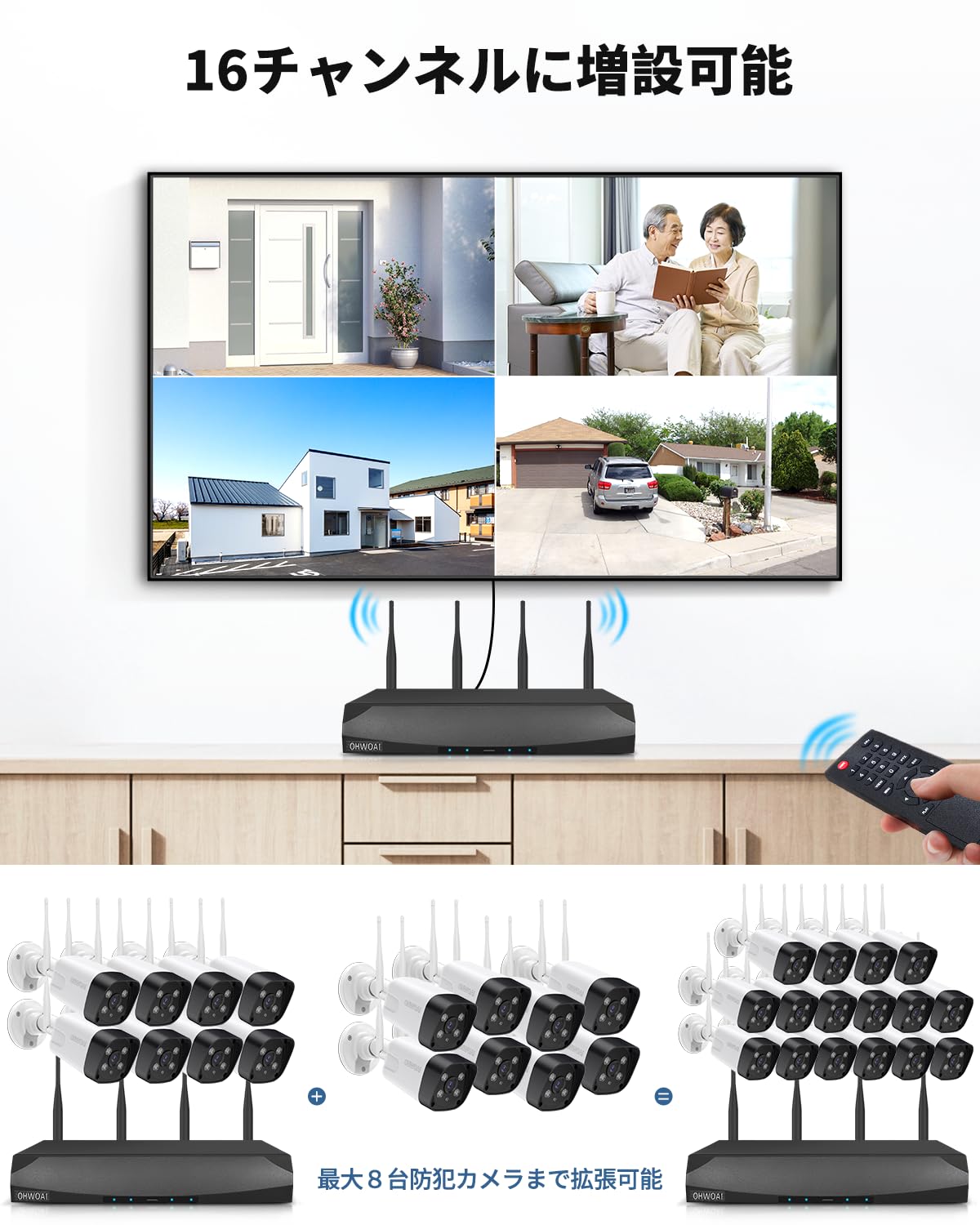 Amazon.co.jp: 【業界唯一ダブルアンテナ搭載】OHWOAI ワイヤレス防犯