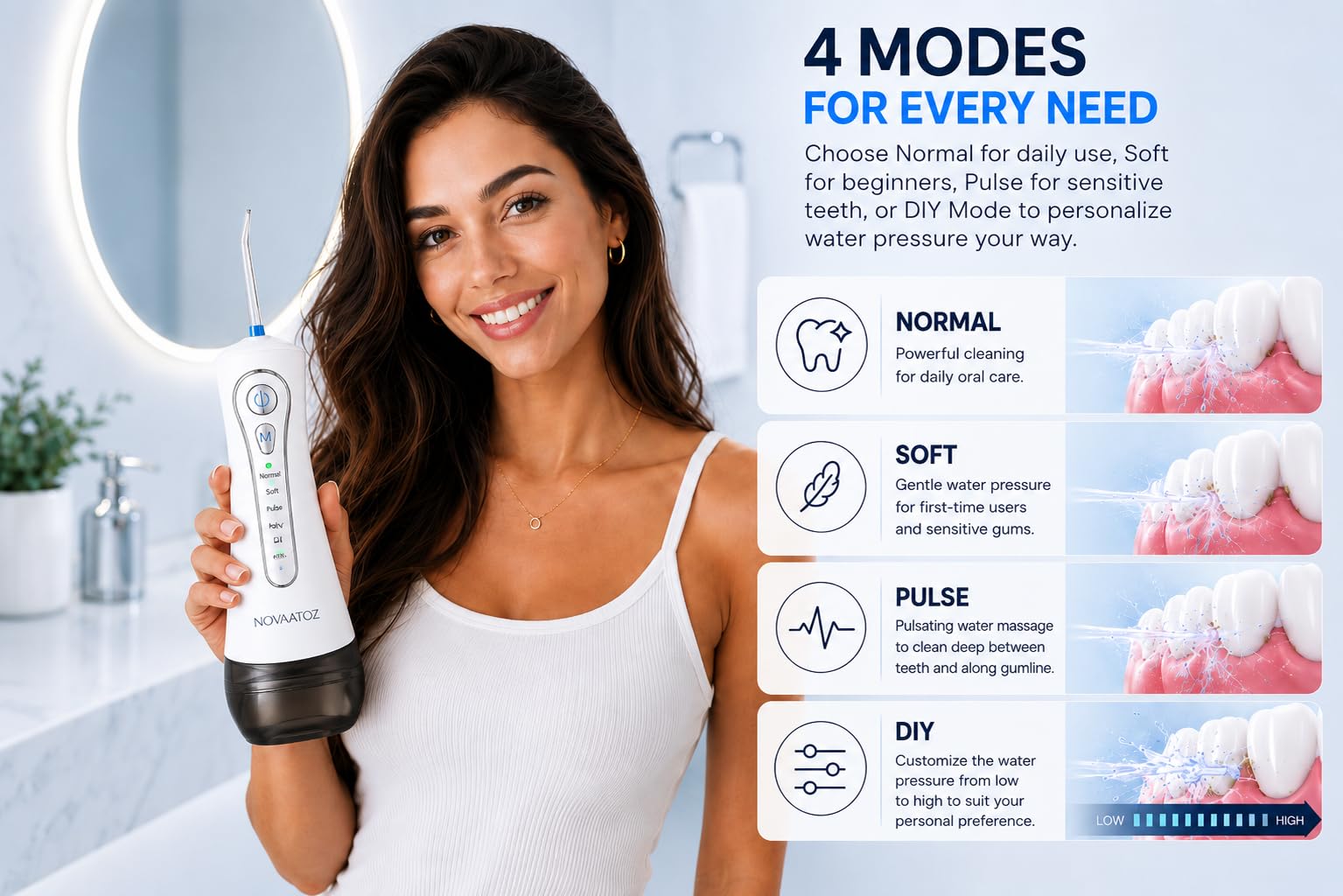 Hydro Advance 2.0 - Irrigador dental inalámbrico para limpieza de dientes, chorro de precisión de 0.6 mm, 4 modos de presión, tanque de 320 ml IPX7 impermeable, 4 boquillas (blanco)