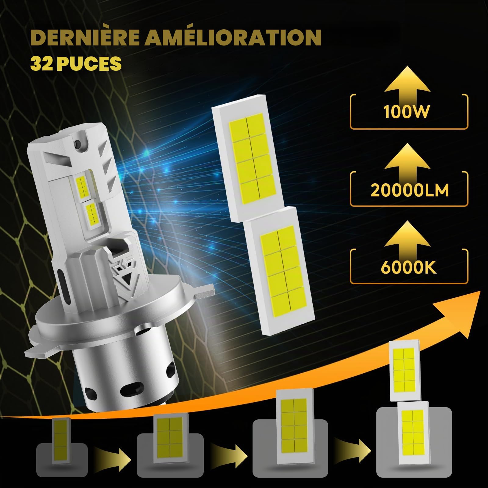 H4 LED 6000K Blanc - Kit de Conversion 9003/HB2, 20000LM 100W